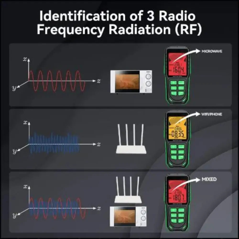 EMF Tester Habicare