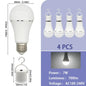 Emergency Light Bulb – Cool White, 1500mAh, 7W Habicare
