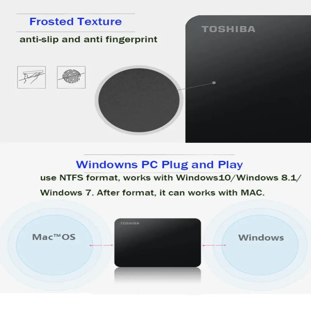 External Hard Drive (500GB–2TB) USB 3.0 Habicare