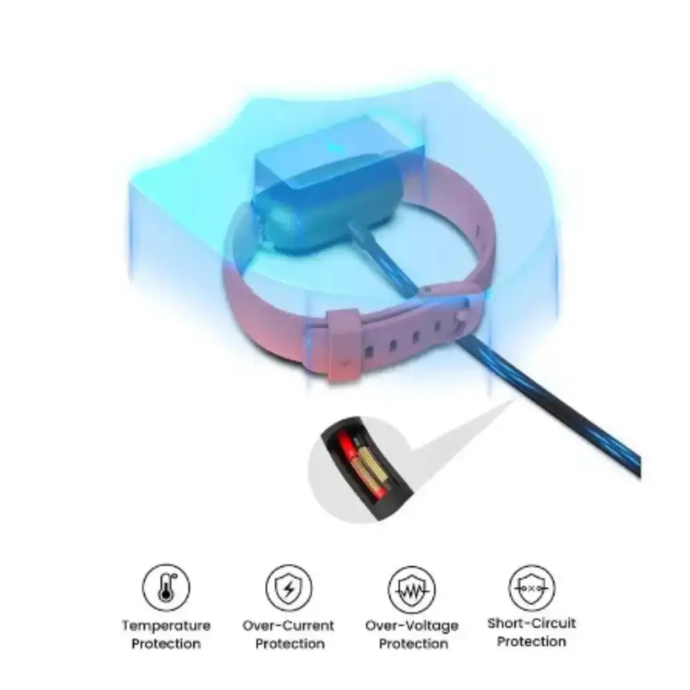 Charger Cable for Fitbit Inspire 2 / ACE 3 USB Habicare