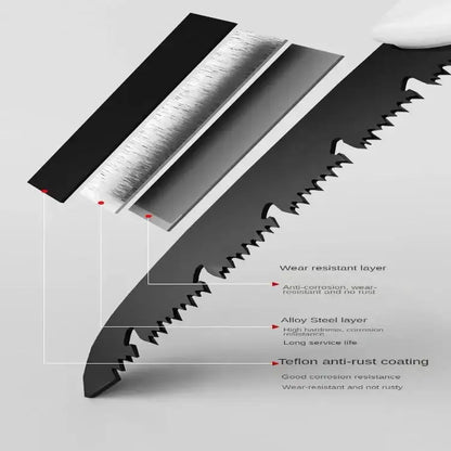 Folding Hand Saw (different sizes available) Habicare