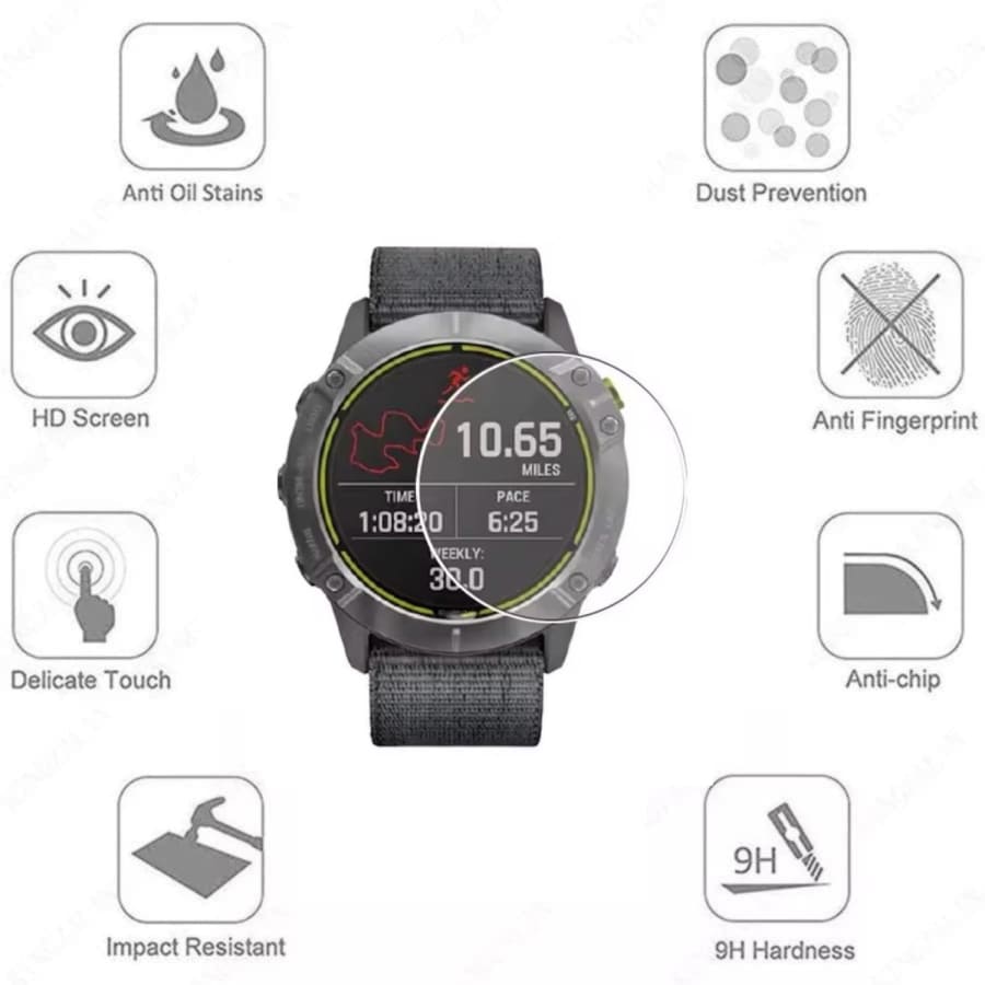 Screen Protector for Garmin Enduro That Watch Shop