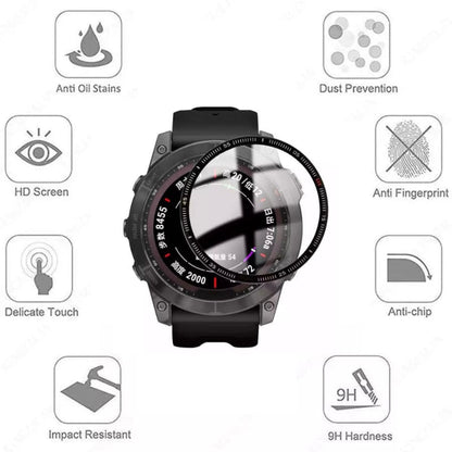 Screen Protector for Garmin Fenix 6S/6S Pro Watch Series That Watch Shop