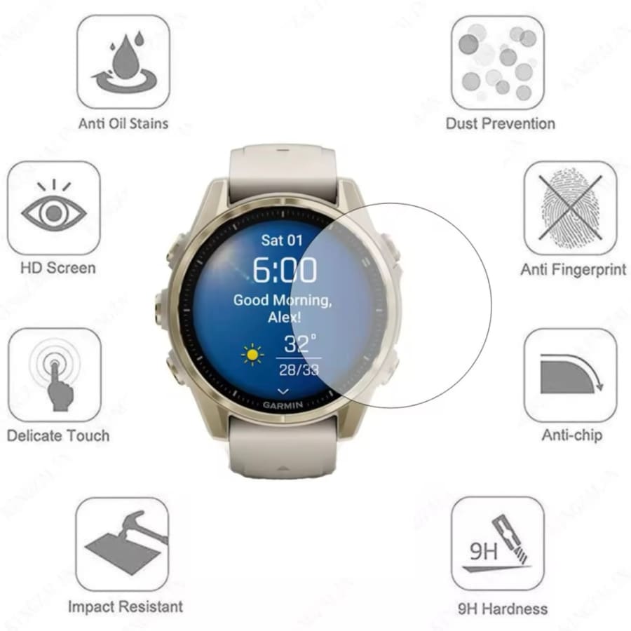 Screen Protector for Garmin fenix E (47mm) Series That Watch Shop