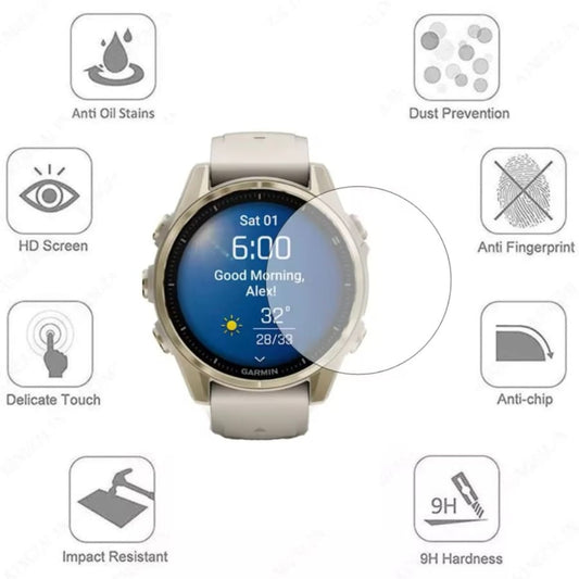Screen Protector for Garmin fenix E (47mm) Series That Watch Shop