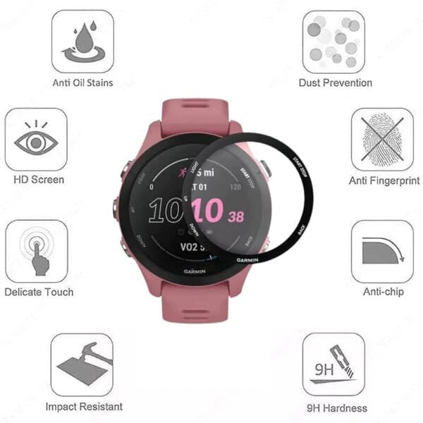 Screen Protectors for Garmin Forerunner 255S (Pack of 2) That Watch Shop