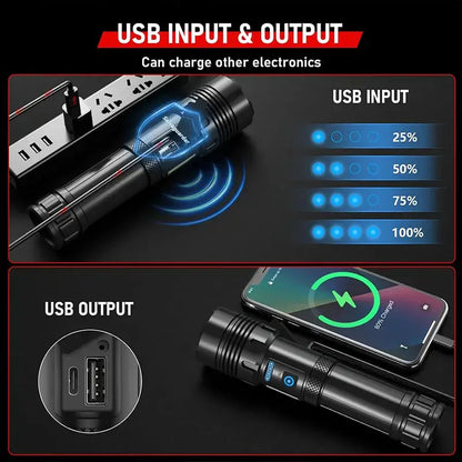 High Power Rechargeable LED Flashlight Habicare