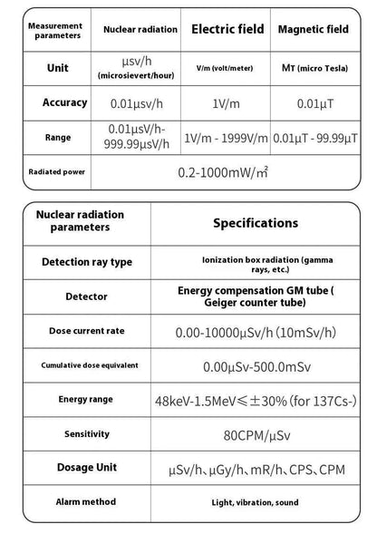 Nuclear Radiation Detector Geiger Tube - Electromagnetic Detector with 2.4" Color Screen & Dose Alarm
