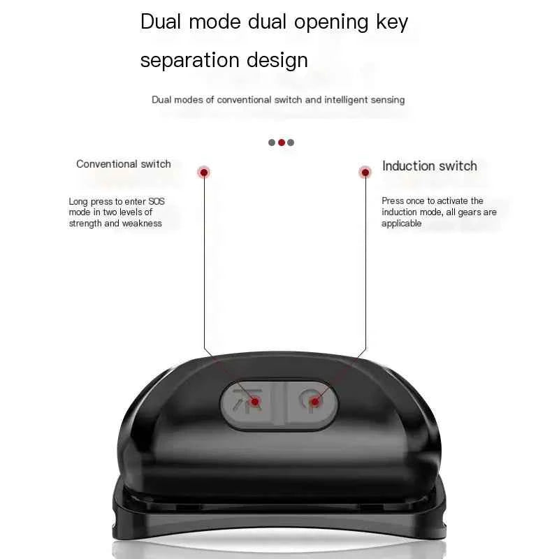 Rechargeable LED Headlamp with Motion Sensor - Hands-Free Outdoor Lighting