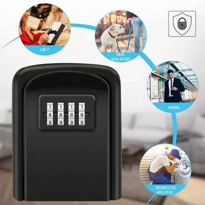 Key Lock Box (Metal) 9eight5