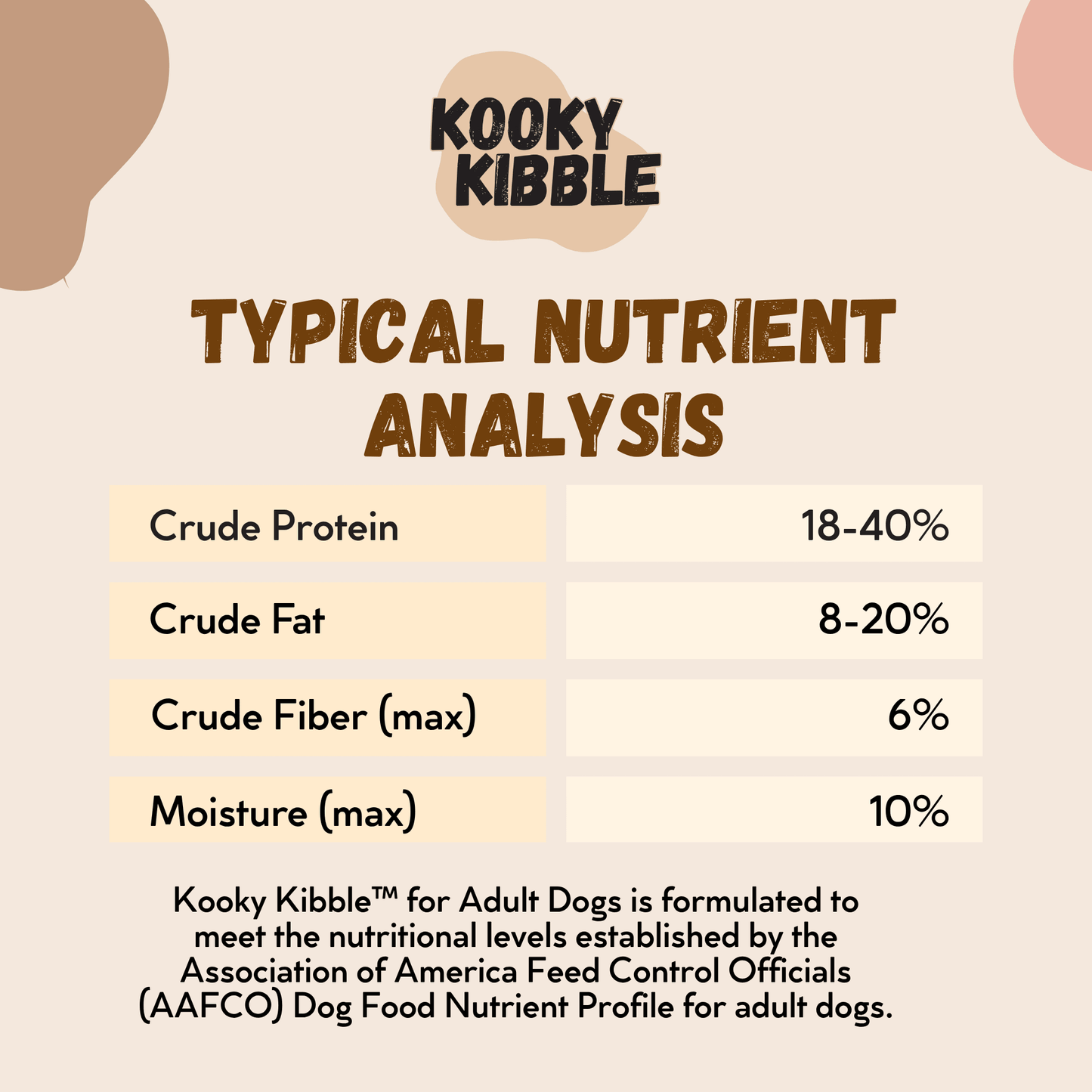 Kooky Kibble Grain-Free Dog Bundle with Treats & Toppers
