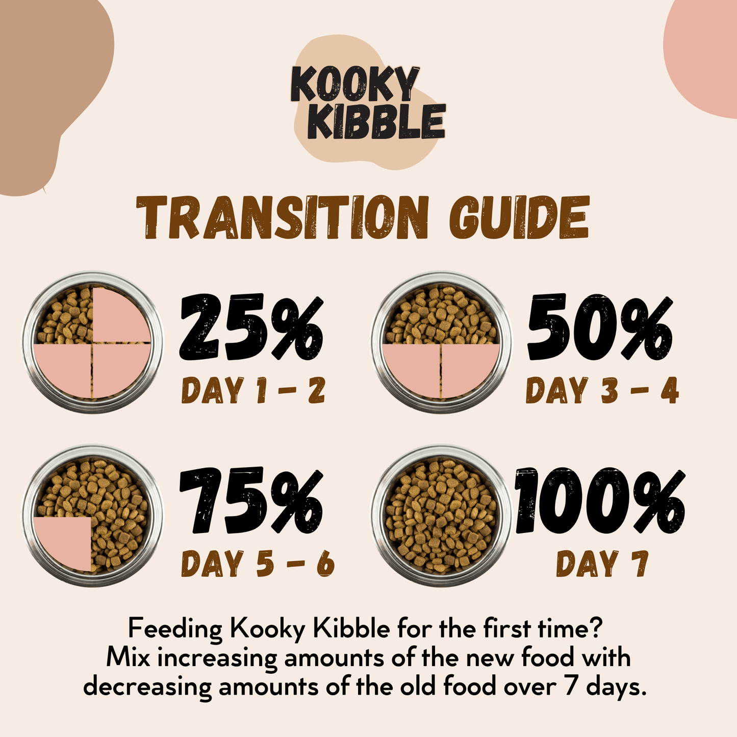 New Zealand Grain-Free Adult Dog Food (12/24 KG)