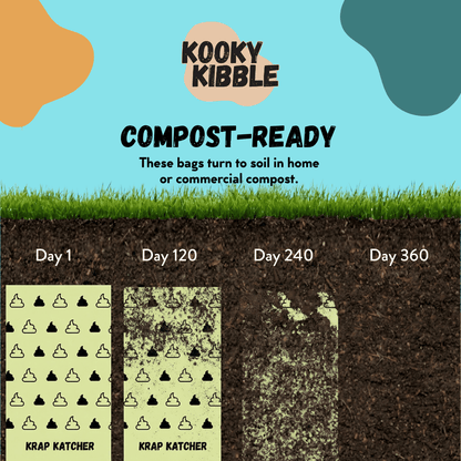 Kooky Krap Katcher – Biodegradable Dog & Cat Poop Bags