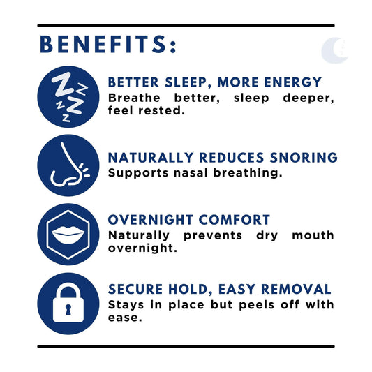 LipSeal™ - Premium Mouth Tape for Better Sleep