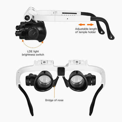 Magnifying Glasses That Watch Shop