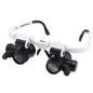 Magnifying Glasses That Watch Shop