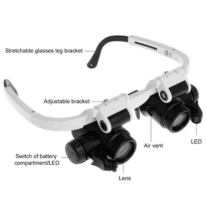 Magnifying Glasses That Watch Shop