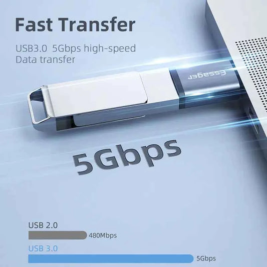 Mead's Supply & Equipment limited USB 3.0 Type-C OTG adapter for multi-device connectivity, showing the compact black connector.