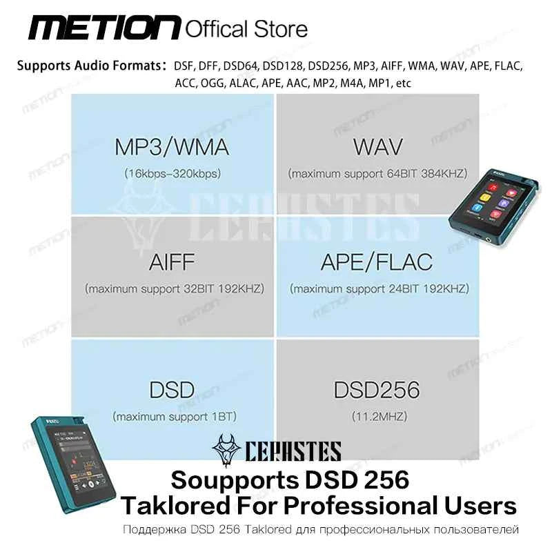 Mead's Supply & Equipment limited HiFi lossless MP3 player with Bluetooth 5.0, 2.8-inch screen, 16GB storage, and portable design.