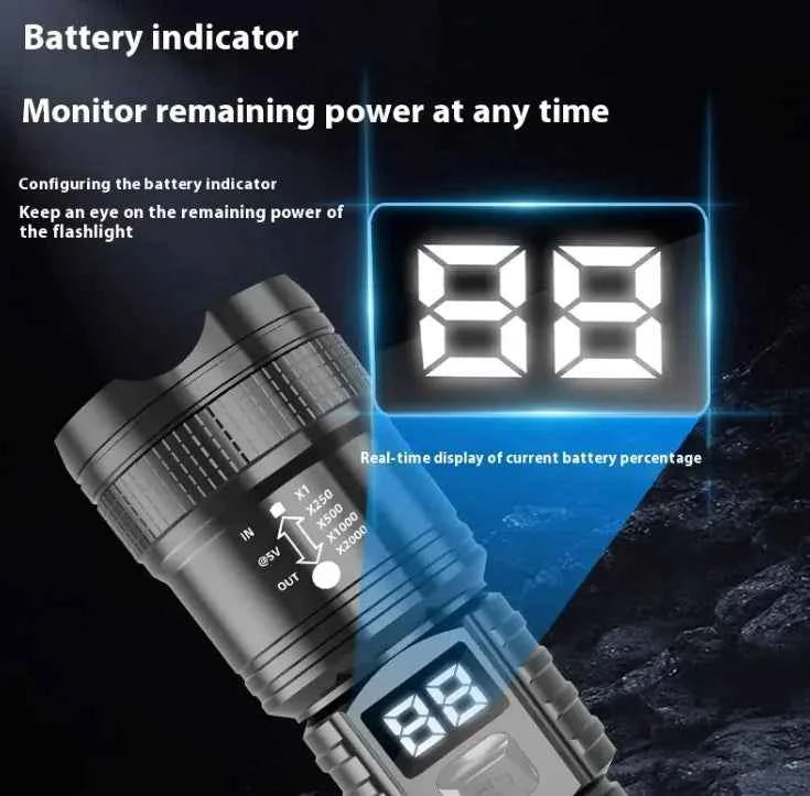 ZoomBright Power Flashlight by Mead's Supply & Equipment Outfitters, outdoor electronic light with a sturdy grip and bright LED beam.