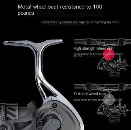 All-metal professional spinning reel for sea fishing and casting, featuring metal wheel seat, rocker arm, and gear wire from Mead's Supply.