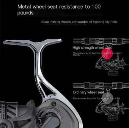All-metal professional spinning reel for sea fishing and casting, featuring metal wheel seat, rocker arm, and gear wire from Mead's Supply.