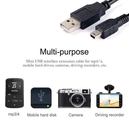 Mini USB Cable 9eight5