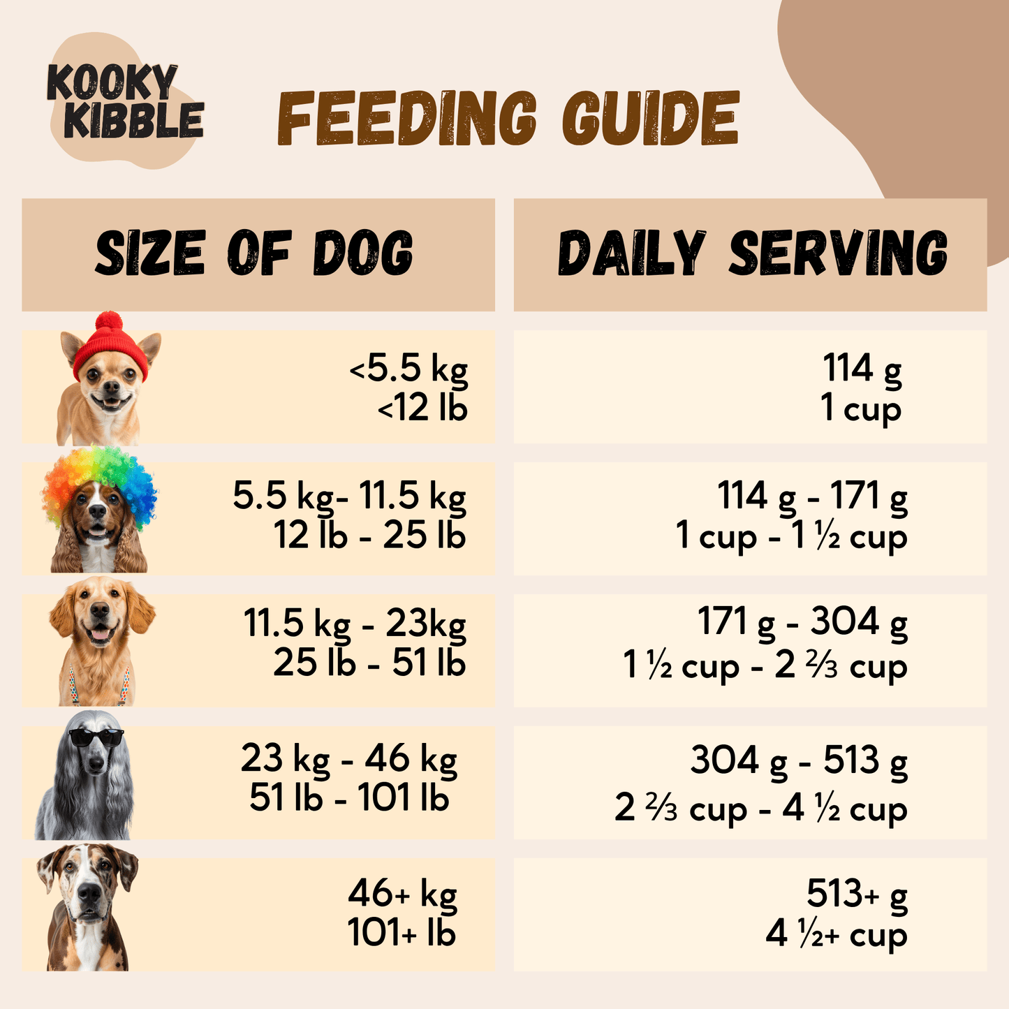 New Zealand Dog Kibbles and Dog Treats Bundle Deals