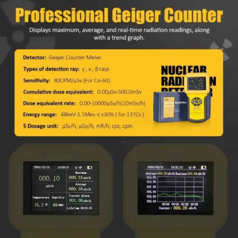 Nuclear Radiation Detector Geiger Habicare