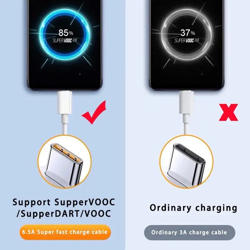 Charger Cable for Oppo Phone - 1m (White) 9eight5