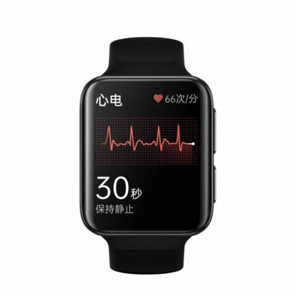 Hydrogel Screen Protector for Oppo Watch ECG Edition (Pack of 6) That Watch Shop
