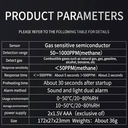 Portable Gas Leak Detector with Audible & Visual Alarm Habicare