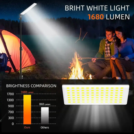 Portable LED Work Light with Tripod Stand (2 types available) Habicare