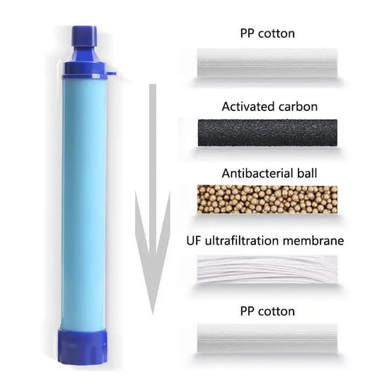 Portable Water Filter - Carbon Straw Type With Water Bag 9eight5