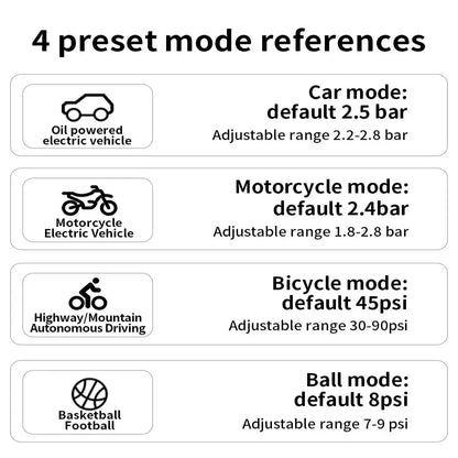 Portable Wireless Air Compressor For Tyre Inflation Habicare