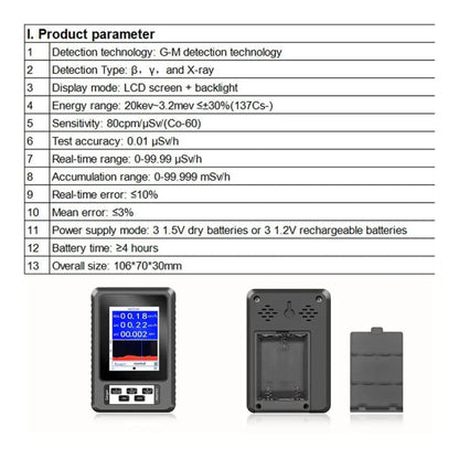 Radiation Detector Geiger Counter - Real-time Mean Cumulative - XR1 9eight5