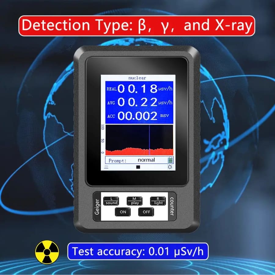 Radiation Detector Geiger Counter - Real-time Mean Cumulative - XR1 9eight5