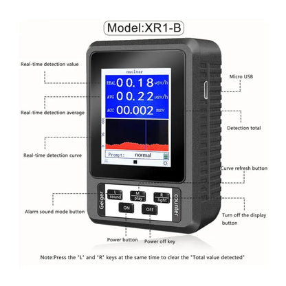 Radiation Detector Geiger Counter - Real-time Mean Cumulative - XR1 9eight5