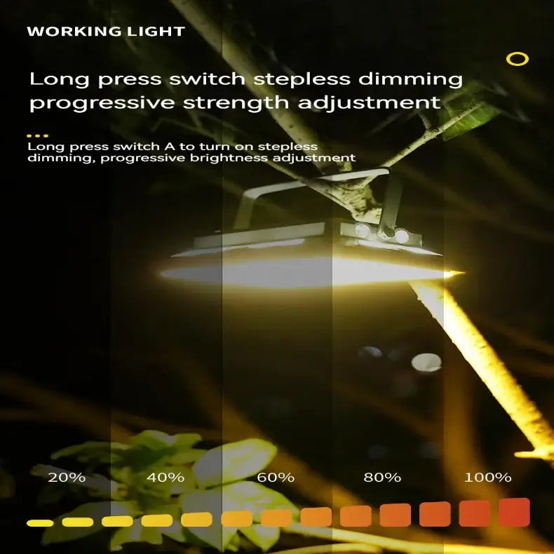 Rechargeable LED Waterproof Camping Tent Light Habicare