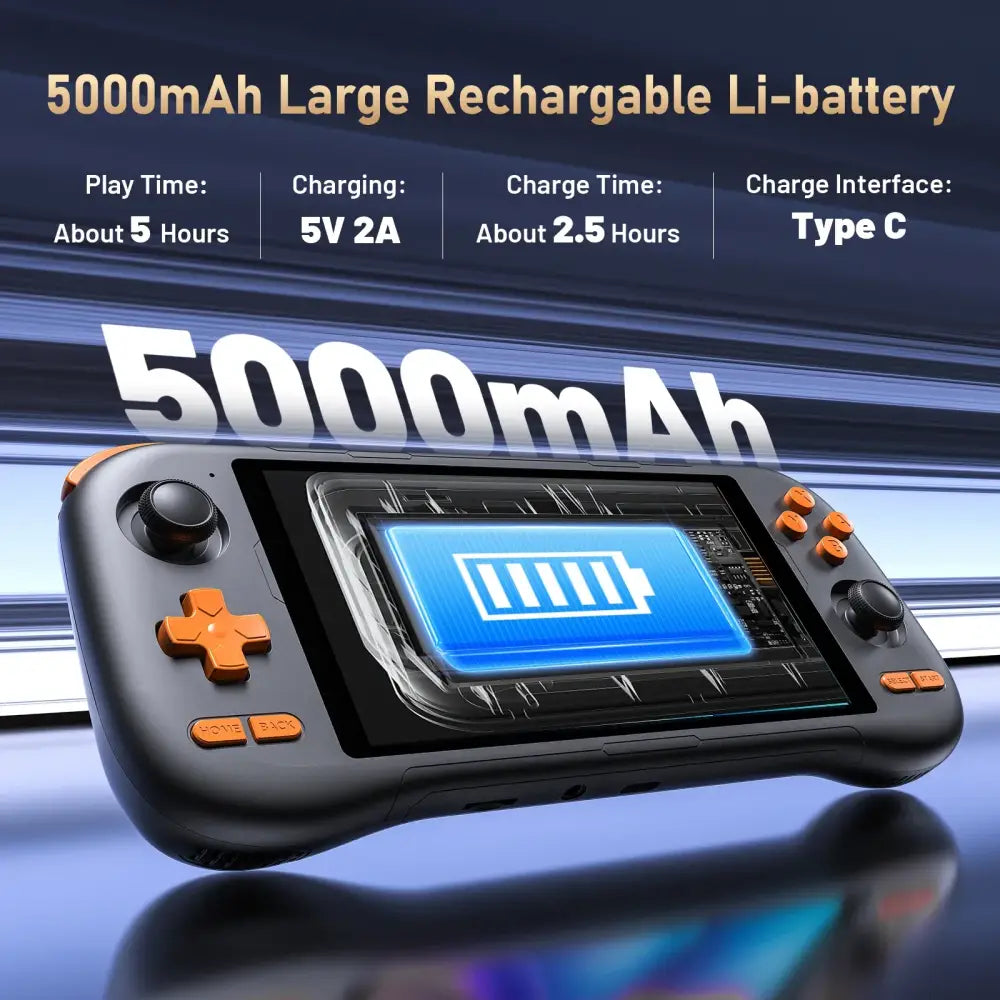 Retro Handheld Console – 5.5" Touchscreen, Android 14, Rechargeable Battery Habicare