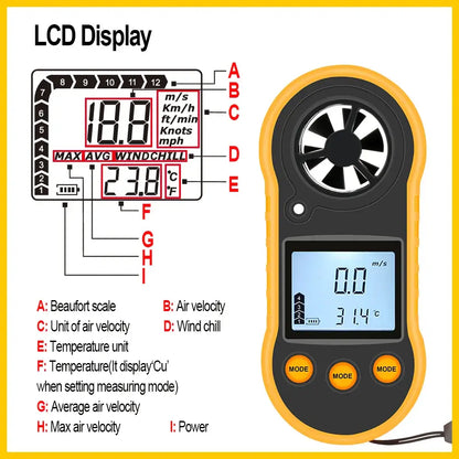 Portable Anemometer Habicare