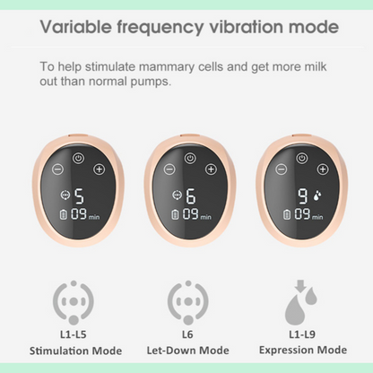 Portable Electric Breast Pump