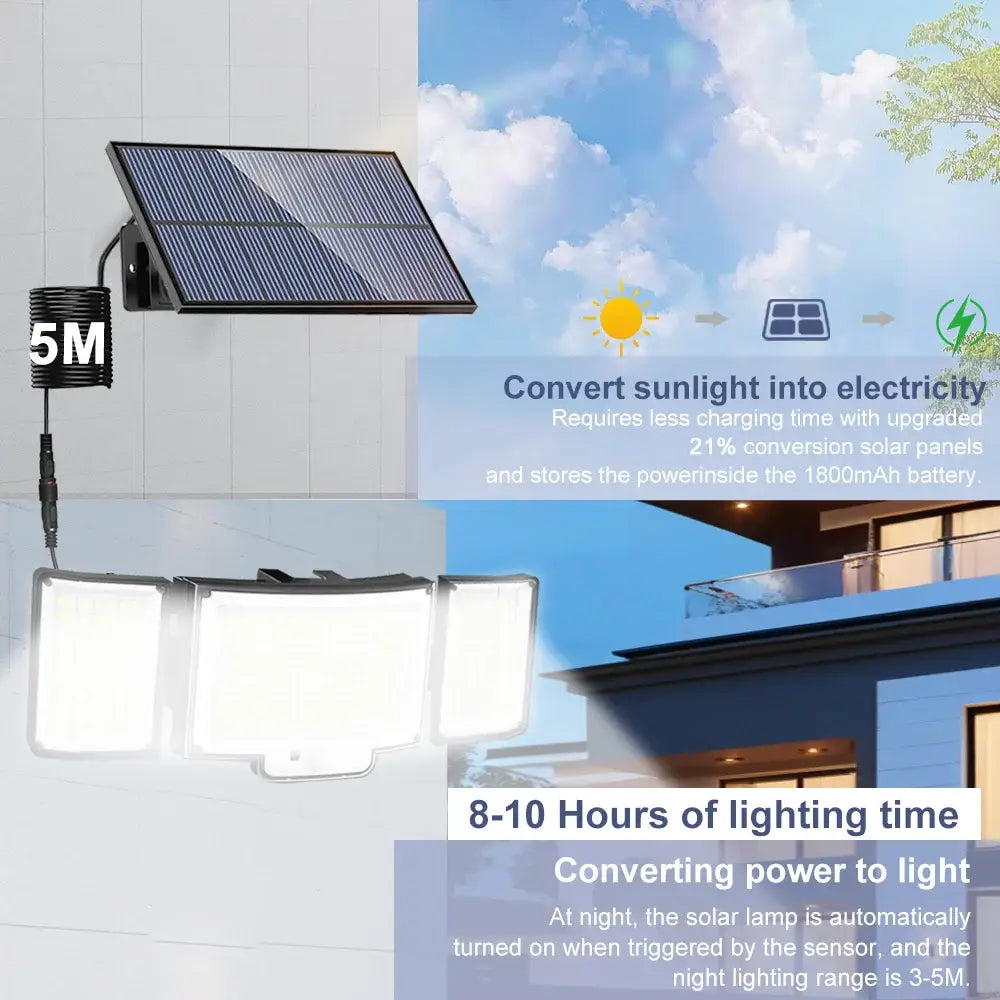 Solar Security Light – Motion Sensor (Waterproof) Habicare