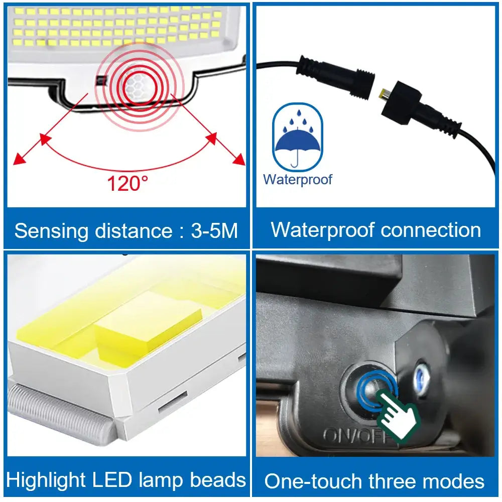 Solar Security Light – Motion Sensor (Waterproof) Habicare