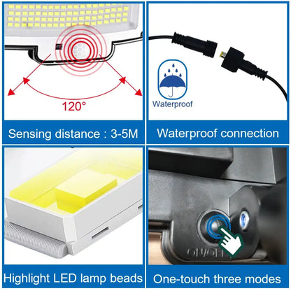 Solar Security Light – Motion Sensor (Waterproof) Habicare