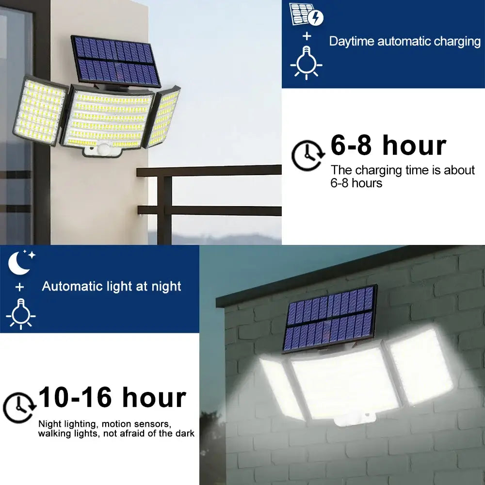 Solar Security Light – Motion Sensor (Waterproof) Habicare
