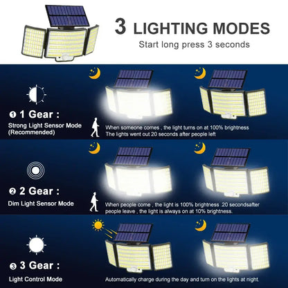Solar Security Light – Motion Sensor (Waterproof) Habicare
