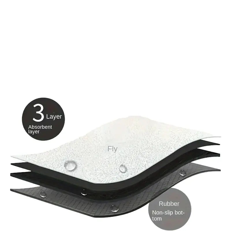 Solid Color Kitchen Mat – Non-Slip & Absorbent (4 colours available) Habicare