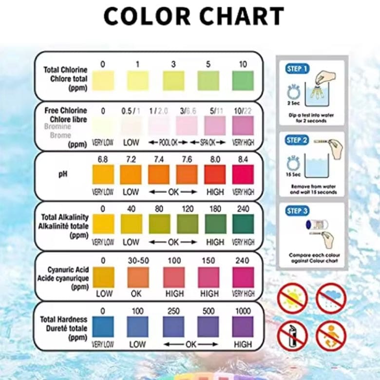 Spa / Hot Tub Water Quality Test Strips (x50) - 6 Variables 9eight5