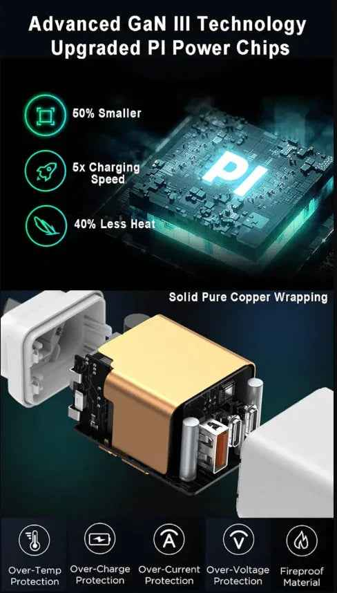 Techplus 65W USB-C fast charger with PD technology and cable options, compact power adapter for smartphones and laptops.